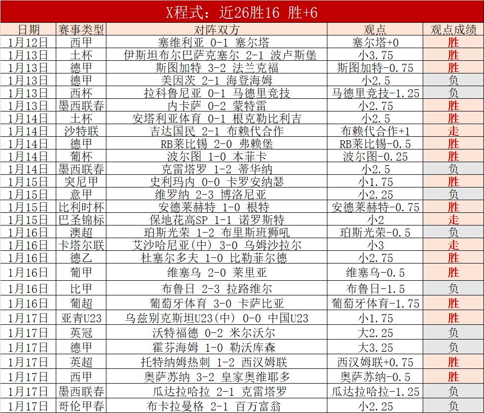 德甲历年冠,军球队回顾,立博体育,立博体育官网,立博体育直播,体育赛事直播,足球直播