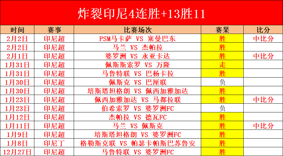曼城,晋级概率大,皇马前景不,立博体育官网,立博体育直播,体育赛事直播,足球直播