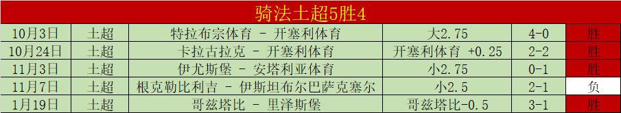 复旦田径队,斩获第,届全国大学,立博体育官网,立博体育直播,体育赛事直播,足球直播