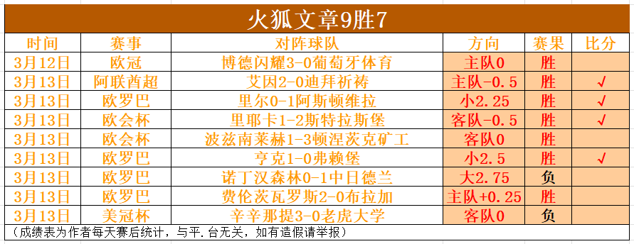 八村,詹姆斯,东契奇,立博体育官网,立博体育直播,体育赛事直播,足球直播