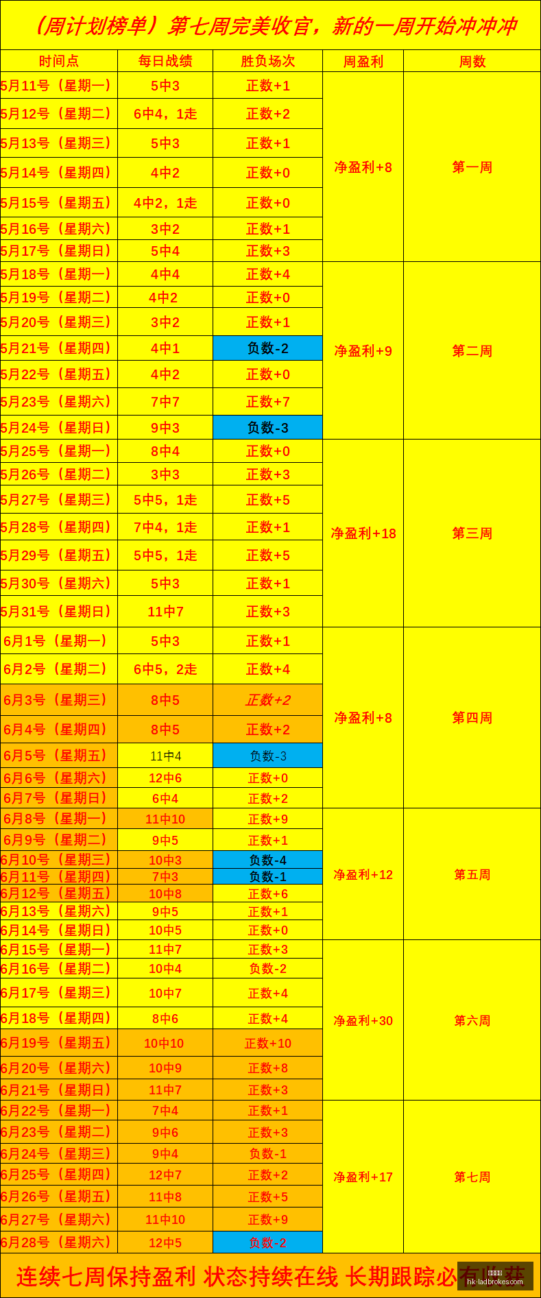 立博体育,立博体育官网,立博体育App,立博体育官网,立博体育App,立博体育直播,立博体育平台,立博体育娱乐