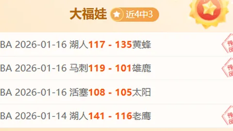 勒布朗：腿部状态，或现衰老端倪？