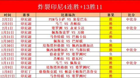 曼城643晋级概率大，皇马前景不容乐观