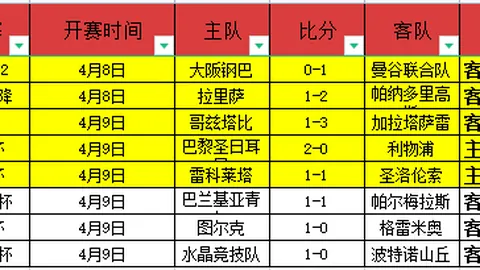 大乐透期号专家推荐：博洛尼亚主场优势分析